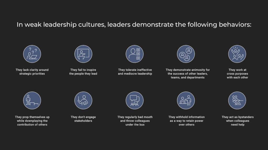 LCI research - weak leadership cultures