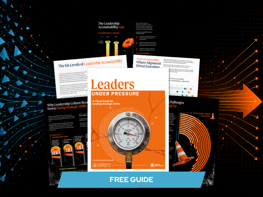 leaders under pressure